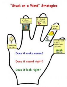 Learning Support